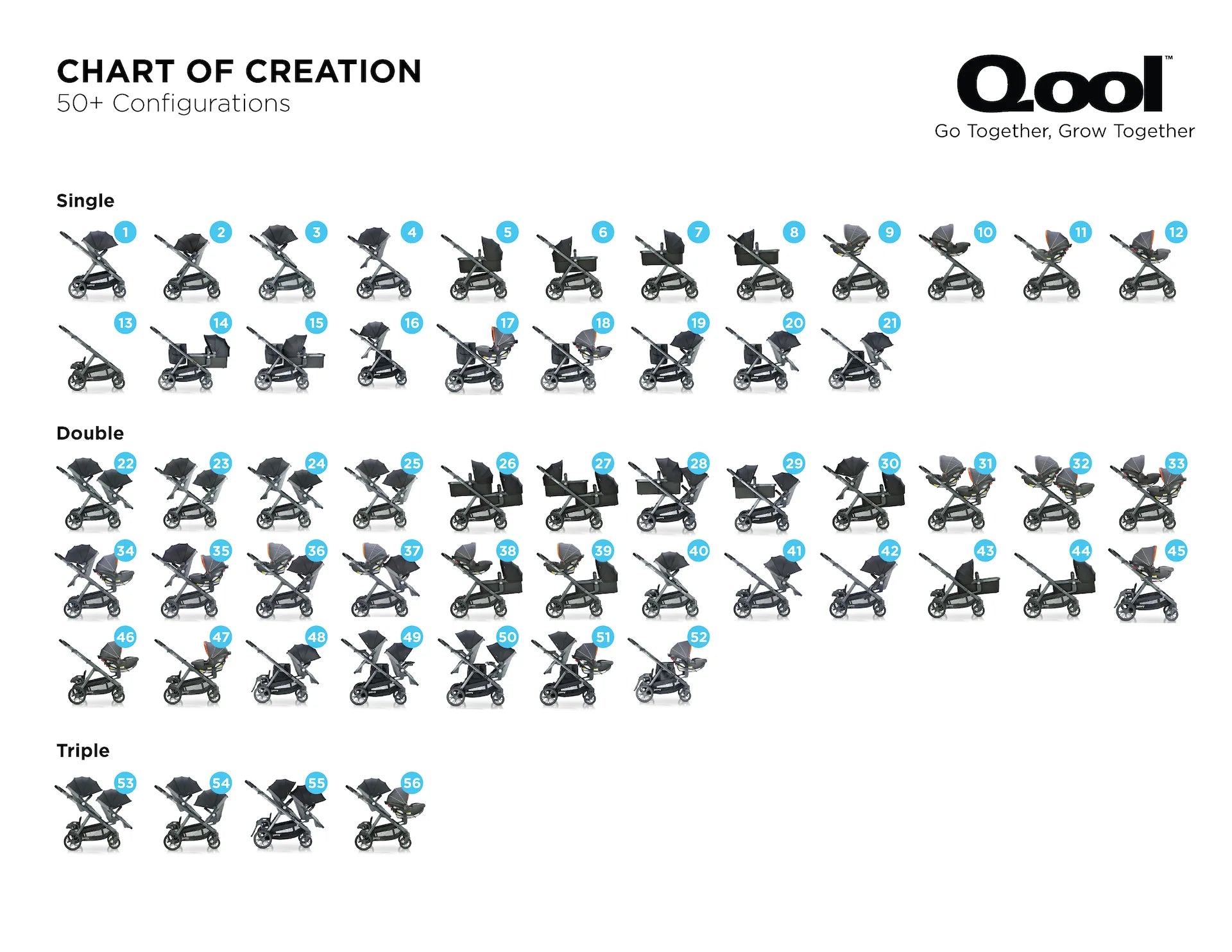 Qool Customizable Single Stroller